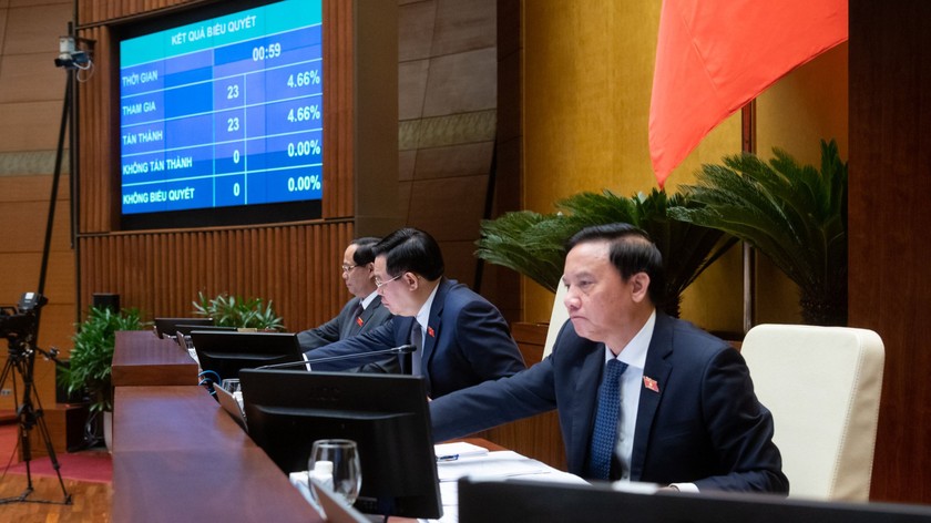 Thông qua quy định Tổng Liên đoàn Lao động đầu tư xây dựng nhà ở xã hội
