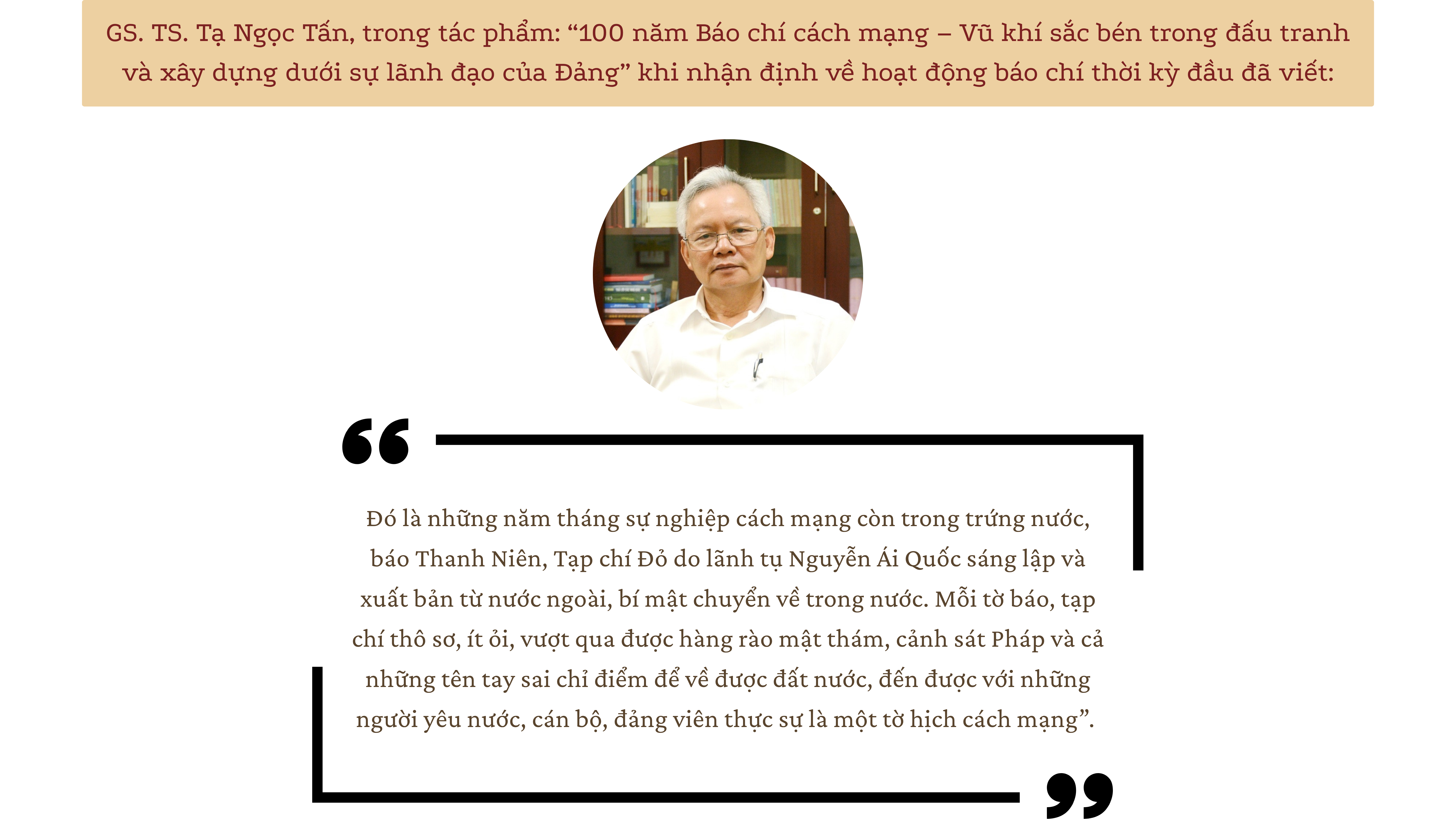 Một thế kỷ Báo chí Cách mạng Việt Nam: Từ ngọn lửa tiên phong đến bản lĩnh thời đại - Bài 1. Lựa chọn tất yếu của lịch sử