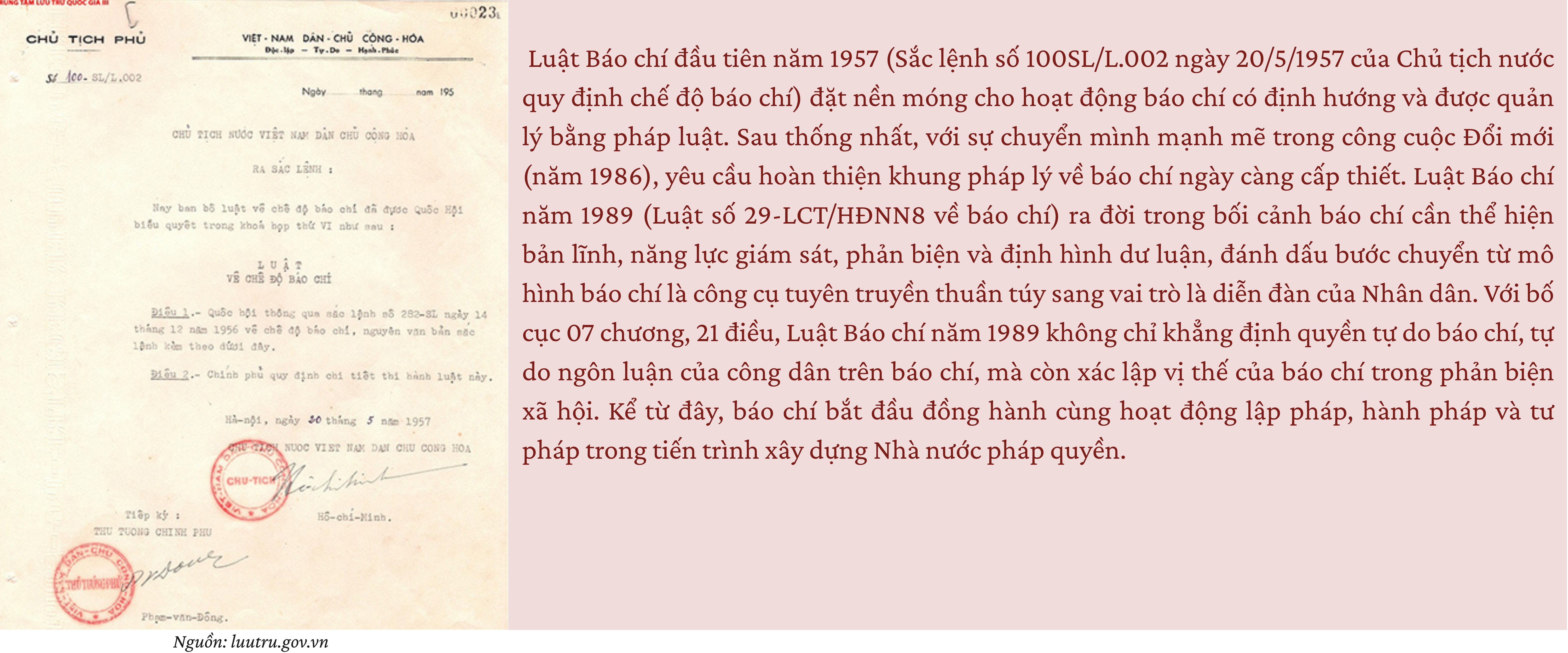 Một thế kỷ Báo chí cách mạng Việt Nam: Từ ngọn lửa tiên phong đến bản lĩnh thời đại - Bài 3: Báo chí thời kỳ xây dựng và bảo vệ Tổ quốc