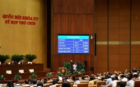 Luật sửa đổi, bổ sung một số điều của Luật Quốc tịch Việt Nam với nhiều quy định “mở”, góp phần thu hút nguồn nhân lực chất lượng cao đóng góp vào sự phát triển của đất nước