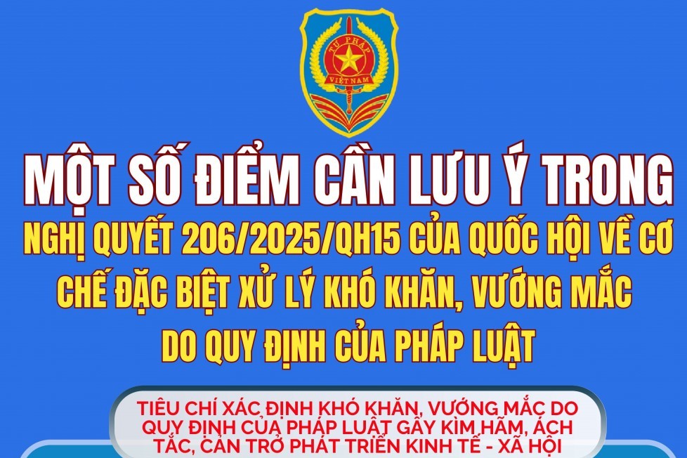 Một số điểm cần lưu ý trong Nghị quyết số 206/2025/QH15 của Quốc hội