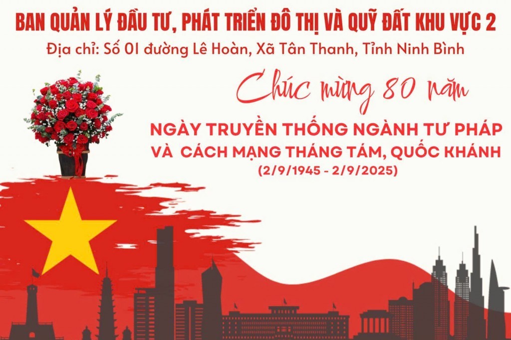 Ban Quản lý đầu tư, phát triển đô thị và quỹ đất Khu vực 2