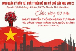 Ban Quản lý đầu tư, phát triển đô thị và quỹ đất Khu vực 2