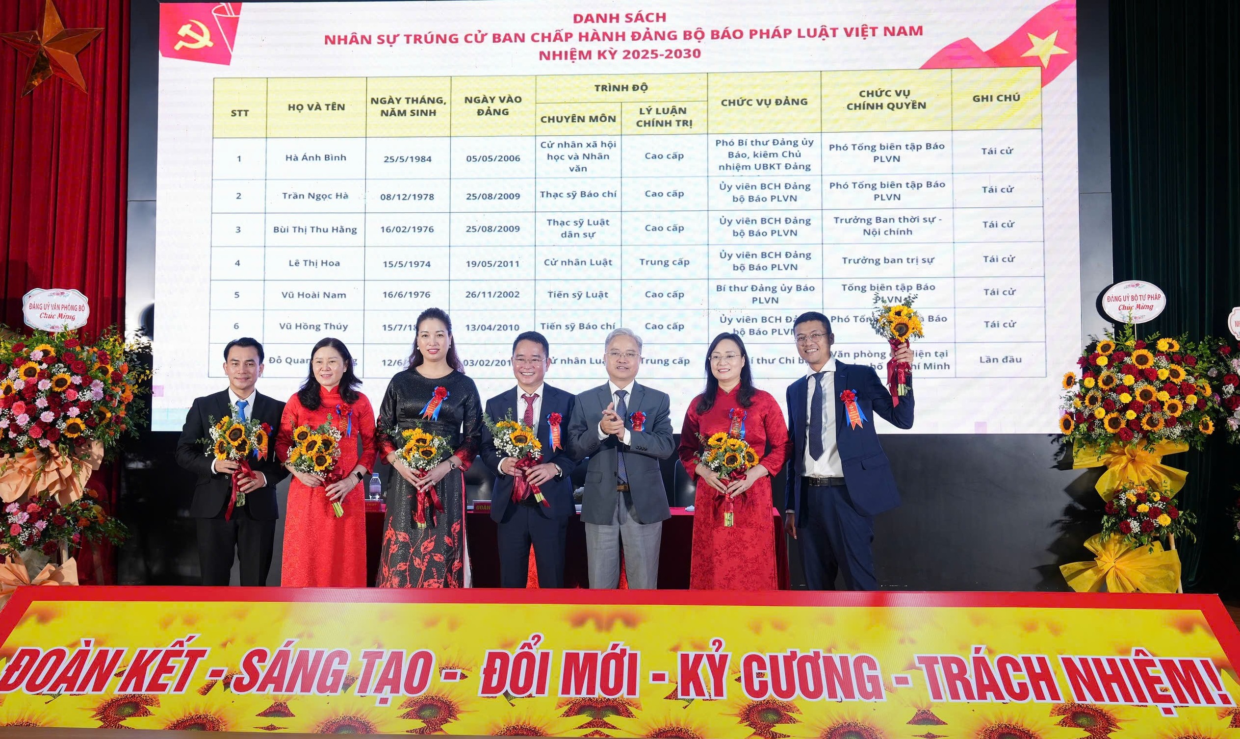 Báo Pháp luật Việt Nam với sứ mệnh truyền thông tư pháp, pháp luật, vì Nhà nước pháp quyền xã hội chủ nghĩa Việt Nam