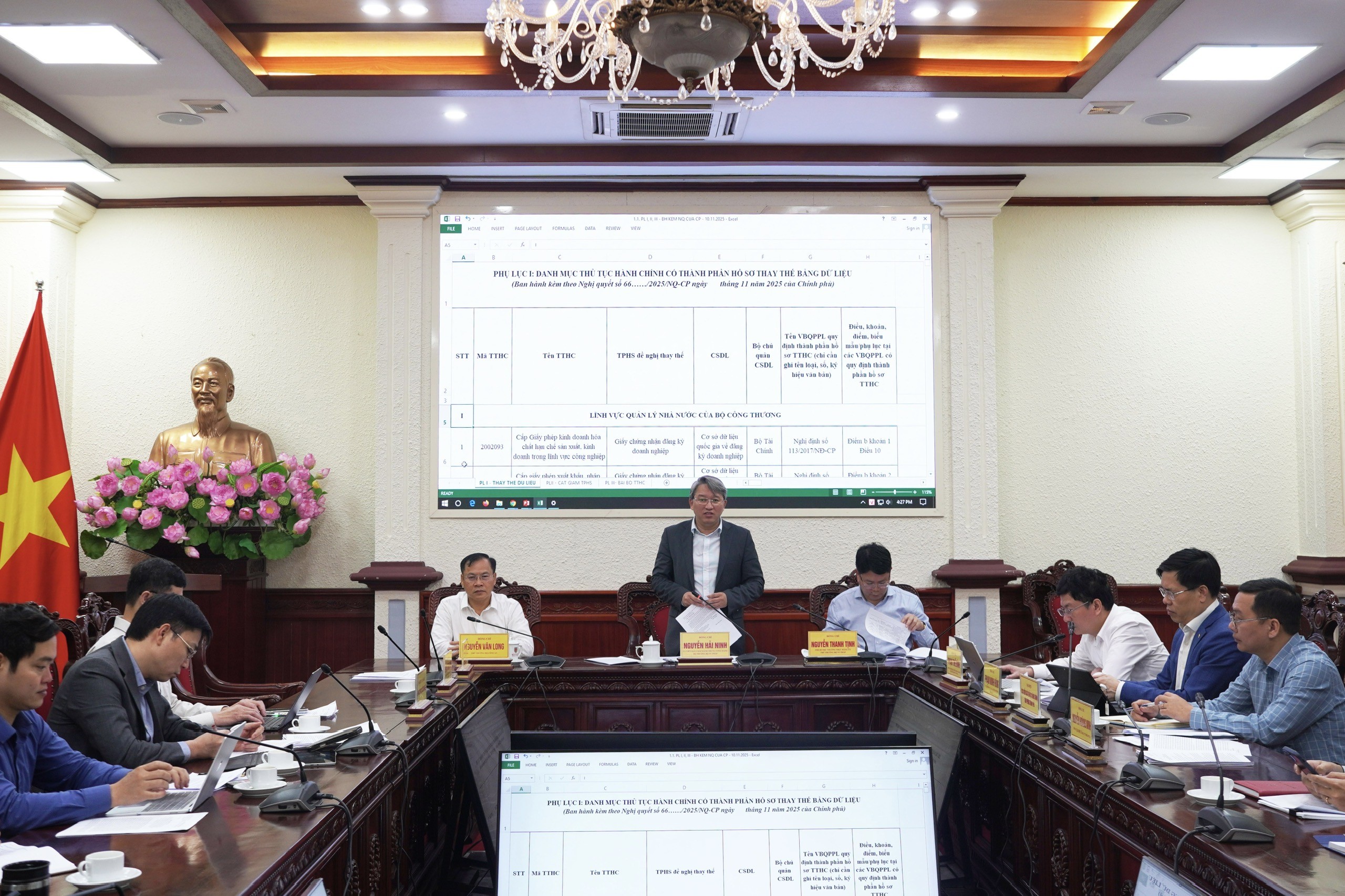 Hoàn thiện cơ sở pháp lý về đơn giản hóa thủ tục hành chính dựa trên dữ liệu