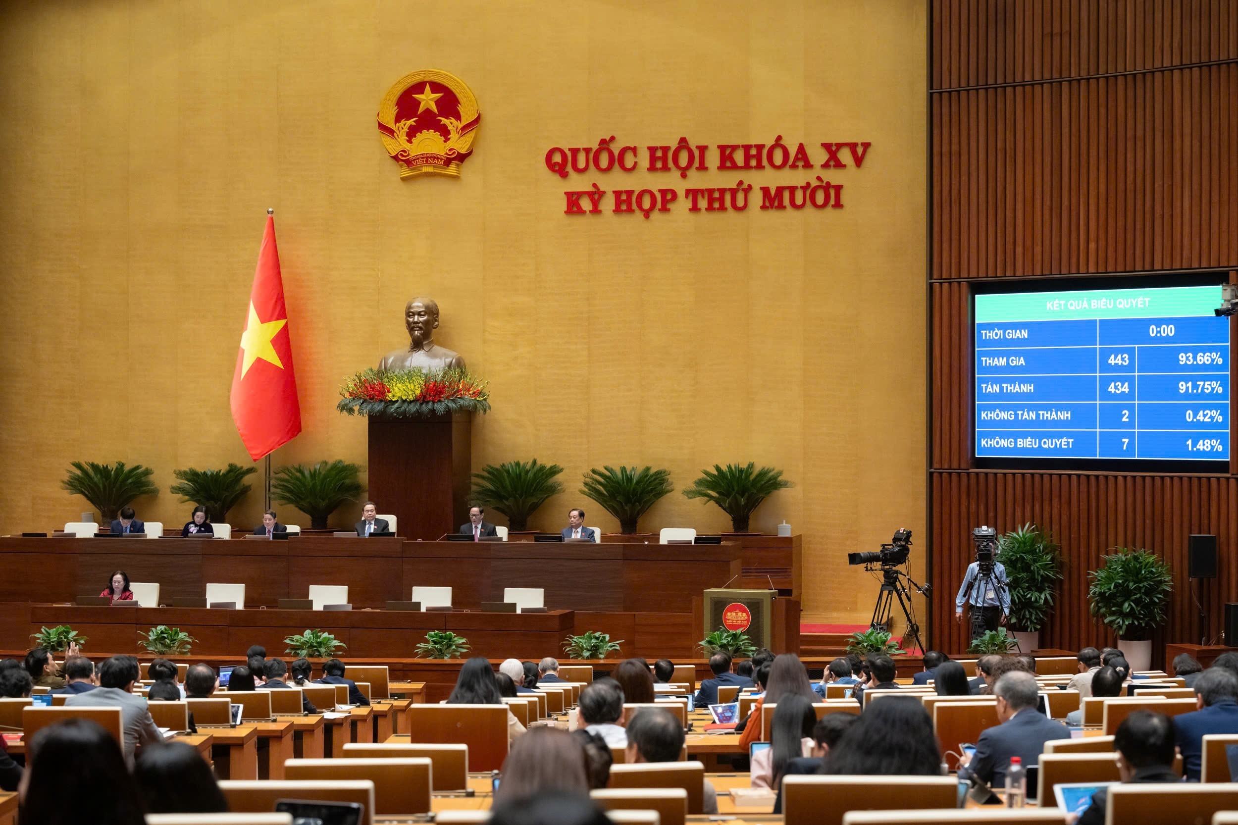 Quốc hội thông qua Luật An ninh mạng