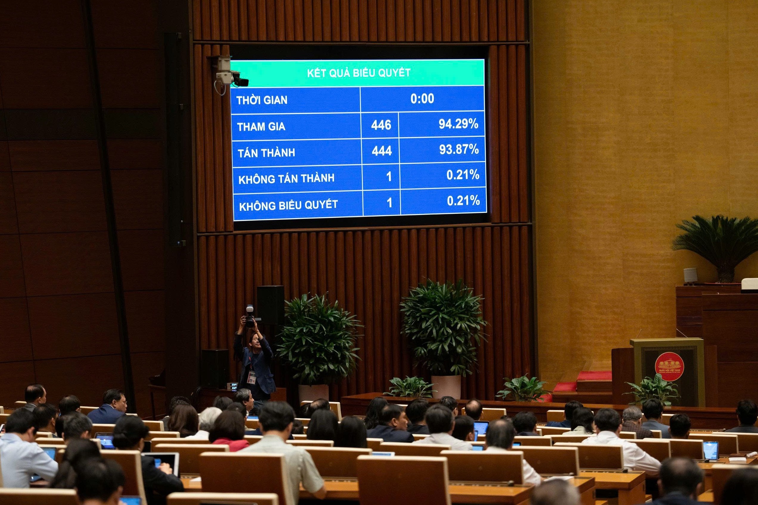 Quốc hội thông qua Luật Thương mại điện tử: Tạo cơ chế quản lý chặt chẽ các hoạt động thương mại điện tử