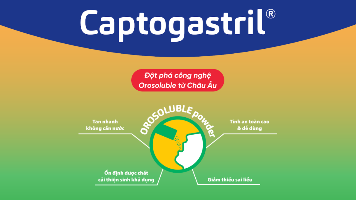 Captogastril - Đột phá công nghệ mới từ Châu Âu trong hỗ trợ giảm acid, đầy hơi, nóng rát dạ dày