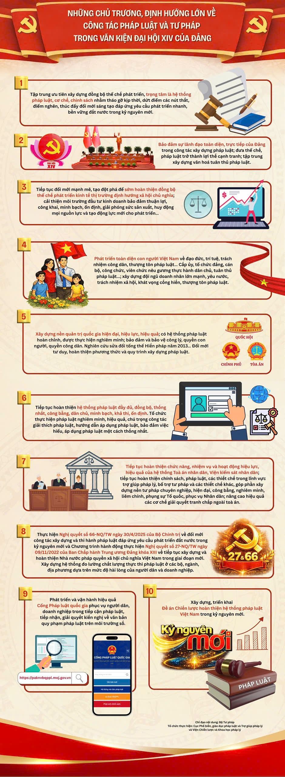 Những chủ trương, định hướng lớn về công tác pháp luật và tư pháp trong Văn kiện Đại hội XIV của Đảng Những chủ trương, định hướng lớn về công tác pháp luật và tư pháp trong Văn kiện Đại hội XIV của Đảng