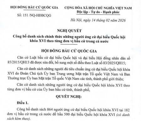 Danh sách chính thức ứng cử viên đại biểu Quốc hội Khoá XVI