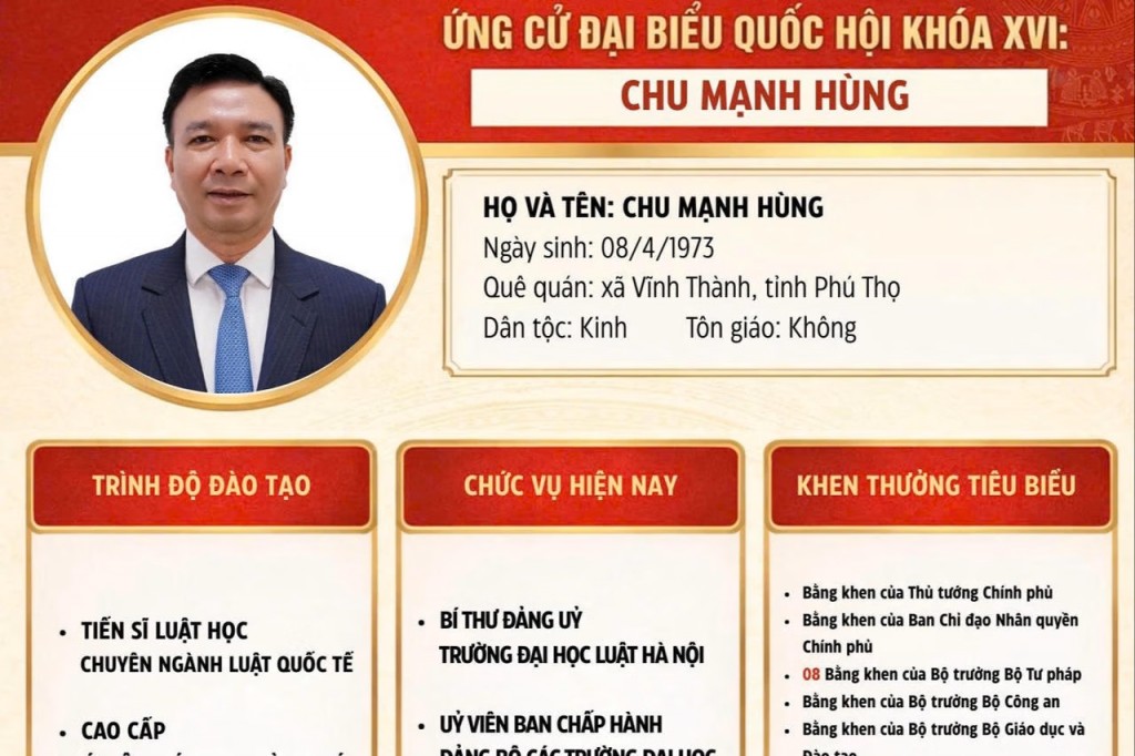 TS Chu Mạnh Hùng được Hội đồng Bầu cử quốc gia giới thiệu ứng cử đại biểu Quốc hội khóa XVI tại tỉnh Tây Ninh