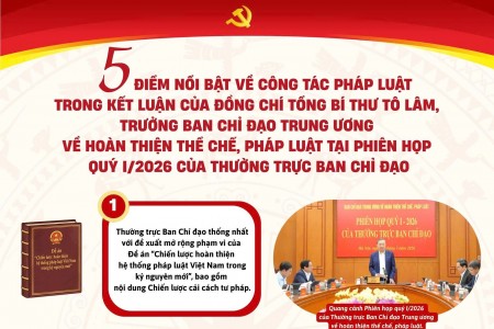 5 điểm nổi bật về công tác pháp luật trong kết luận của Tổng Bí thư Tô Lâm, Trưởng Ban Chỉ đạo Trung ương về hoàn thiện thể chế, pháp luật tại Phiên họp quý I/2026 của Thường trực Ban Chỉ đạo