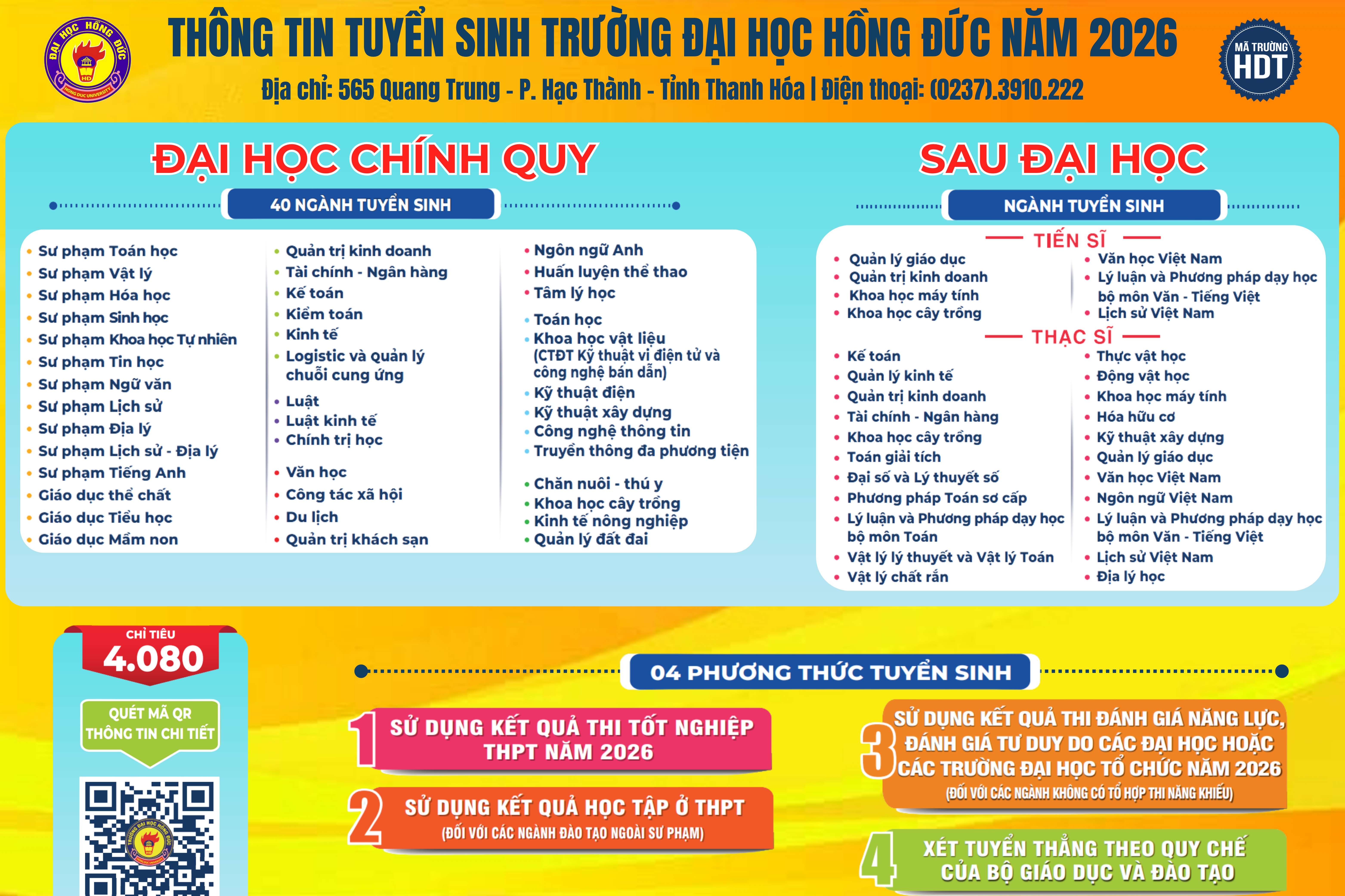 Thông tin tuyển sinh Trường Đại học Hồng Đức năm 2026
