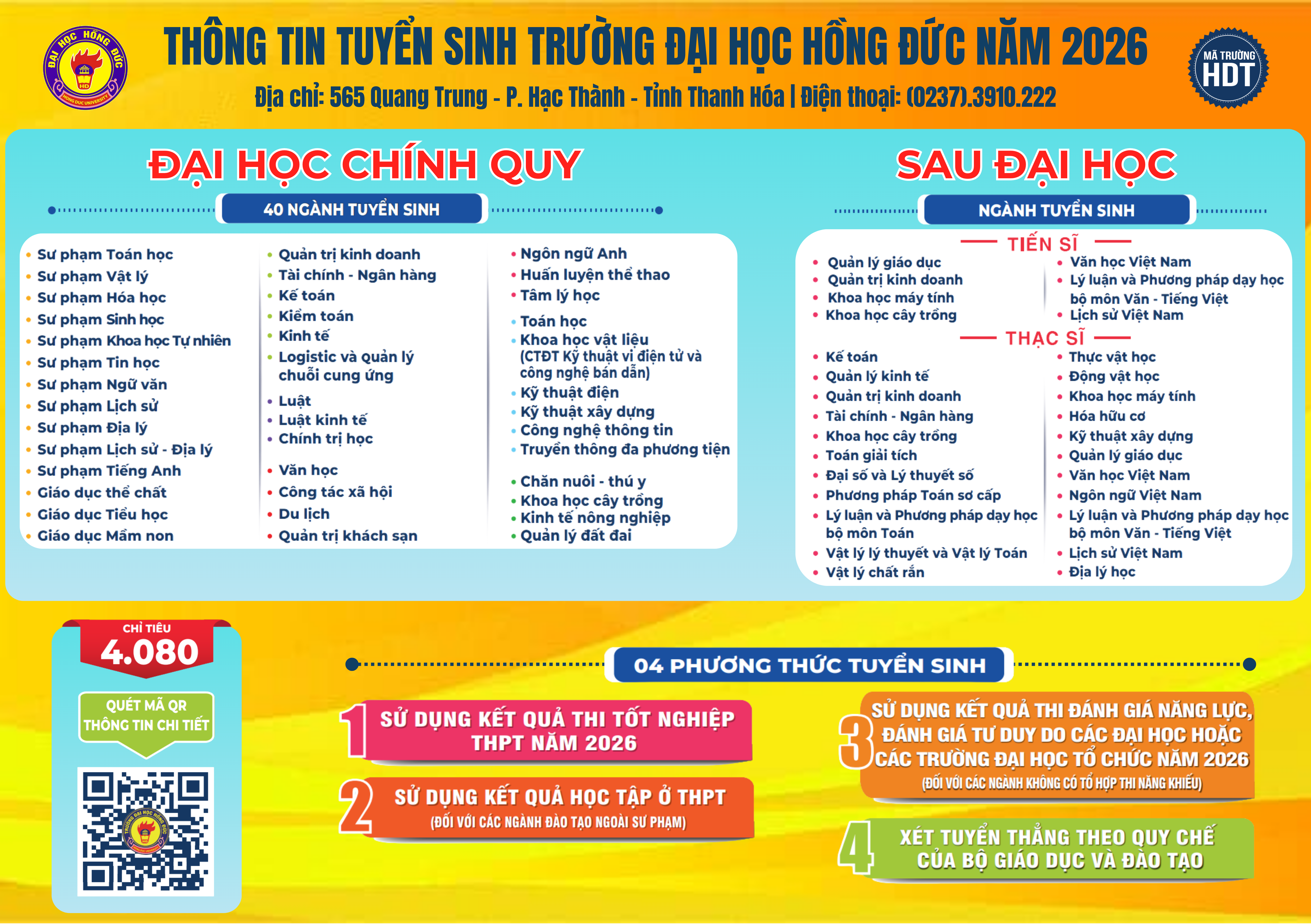 Thông tin tuyển sinh Trường Đại học Hồng Đức năm 2026