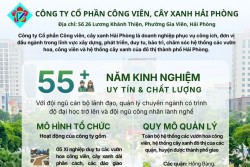 Công ty Cổ phần Công viên, cây xanh Hải Phòng