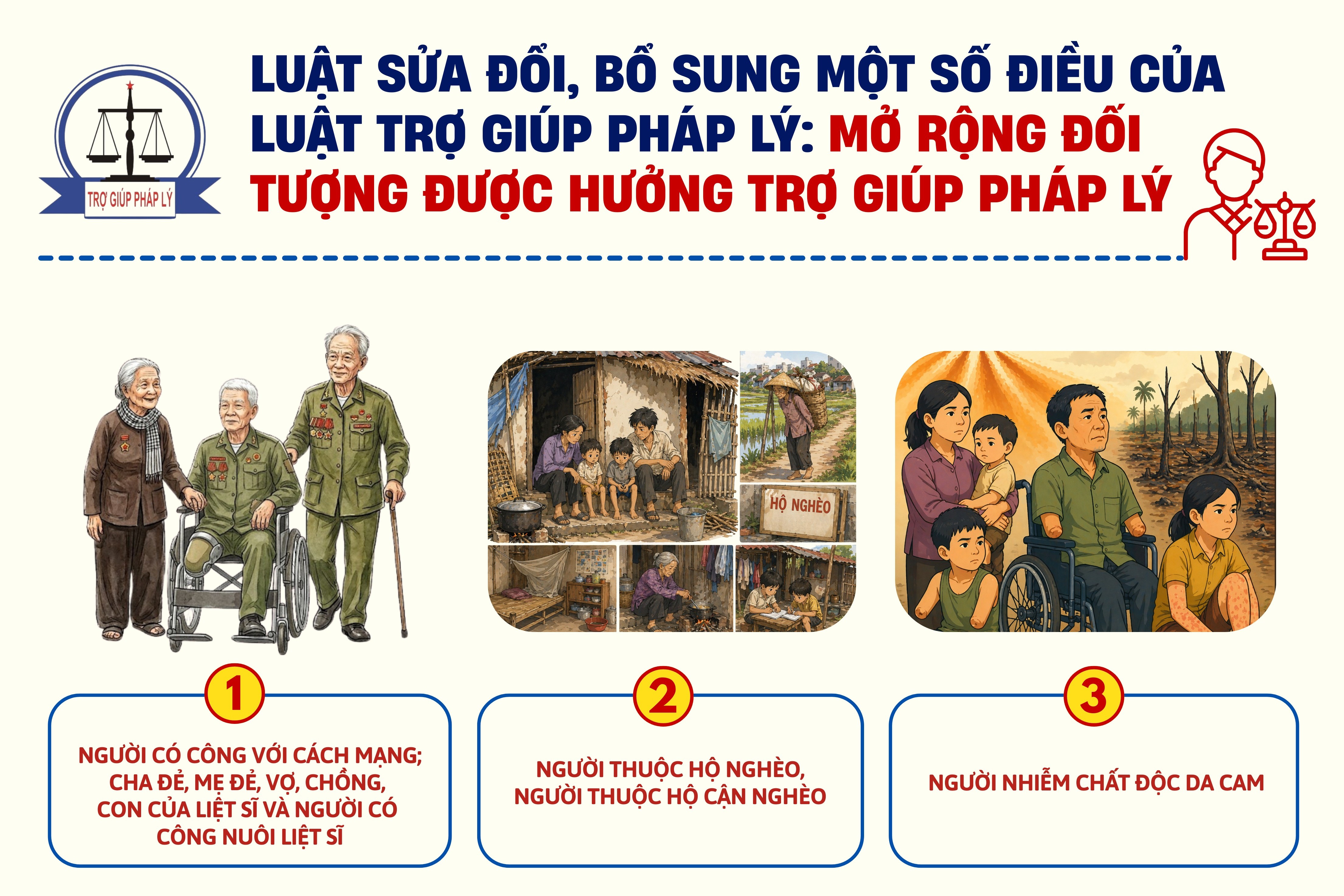 Luật sửa đổi, bổ sung một số điều của Luật Trợ giúp pháp lý: Mở rộng đối tượng được hưởng trợ giúp pháp lý