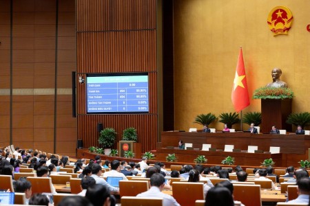 Quốc hội thông qua Luật sửa đổi, bổ sung một số điều của Luật Trợ giúp pháp lý