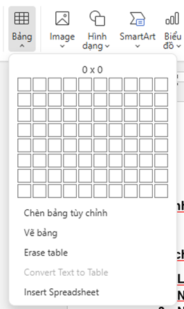 Hướng dẫn thao tác nhanh CMSoffice