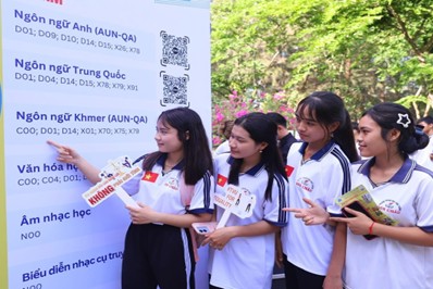 Đại học Trà Vinh - Dấu ấn đại học Việt Nam trên bản đồ đổi mới sáng tạo toàn cầu