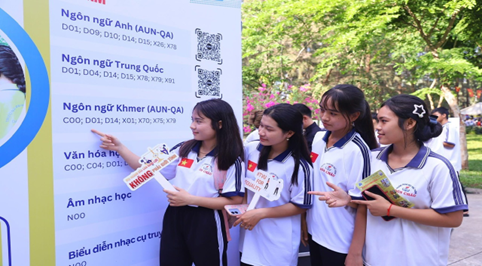 Đại học Trà Vinh - Dấu ấn đại học Việt Nam trên bản đồ đổi mới sáng tạo toàn cầu