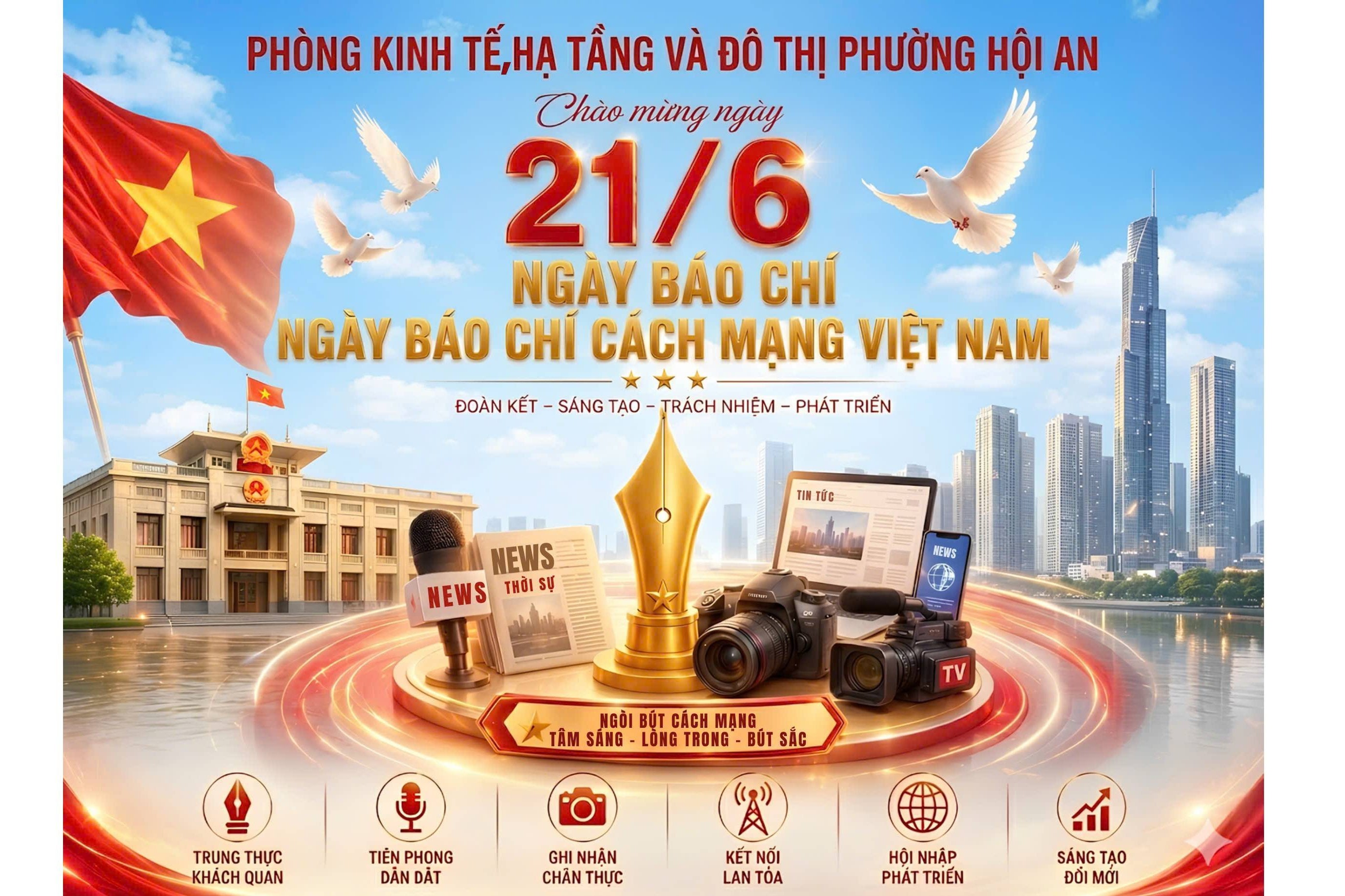 Phòng Kinh tế, Hạ tầng và Đô thị phường Hội An