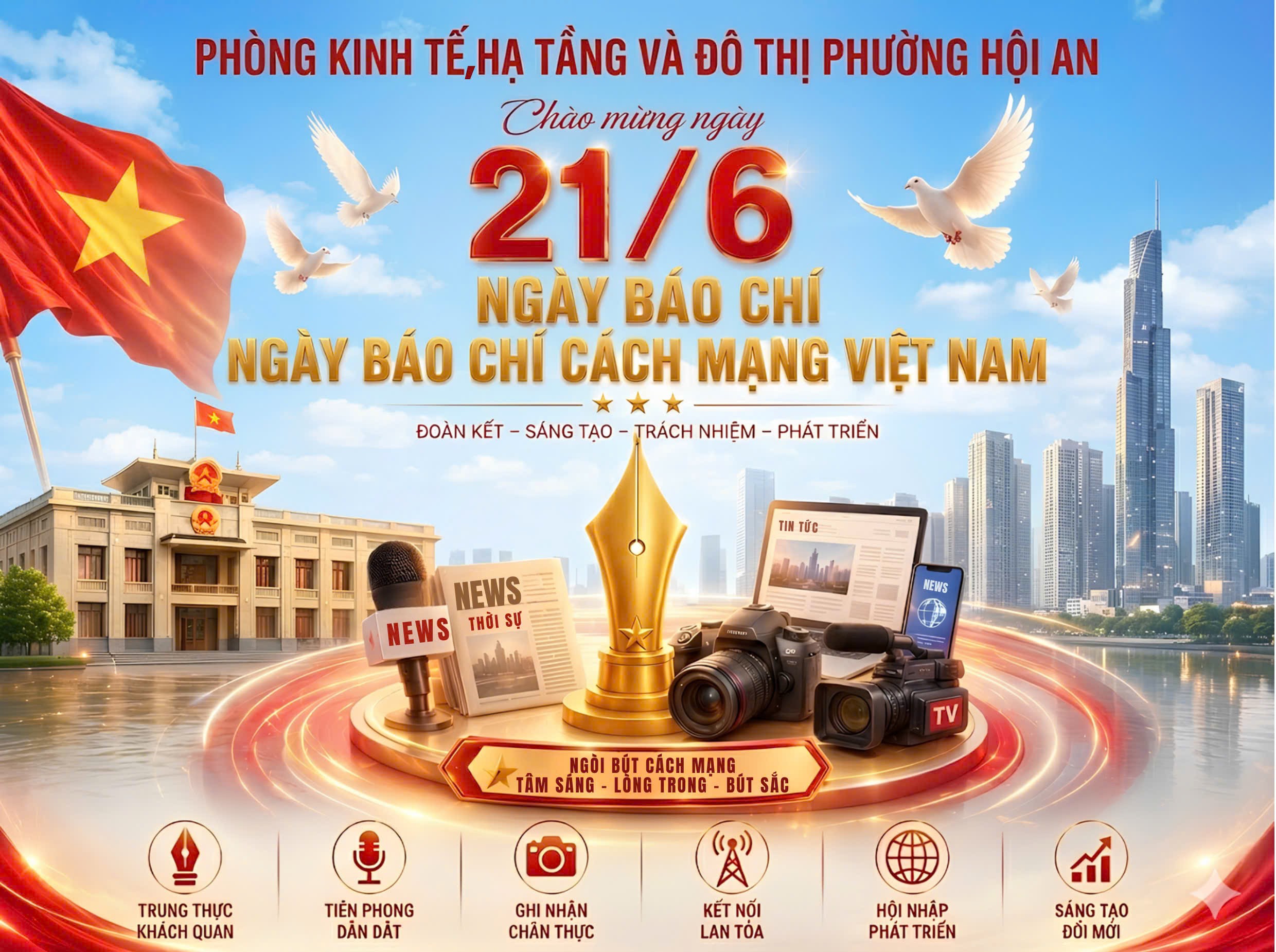 Phòng Kinh tế, Hạ tầng và Đô thị phường Hội An