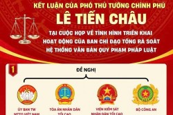 Tập trung nguồn lực rà soát các quy định pháp luật, tháo gỡ vướng mắc thể chế, góp phần tăng trưởng đạt “2 con số”