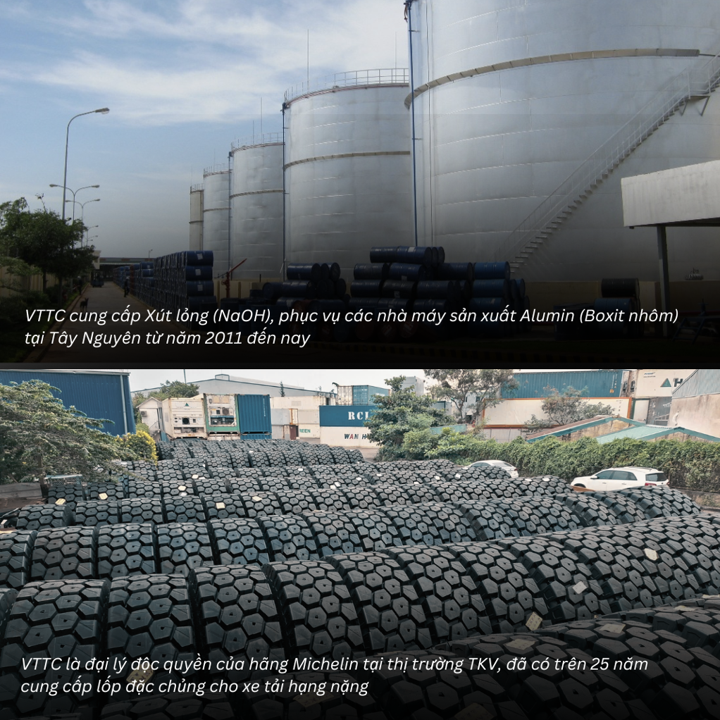 VTTC - 30 năm một hành trình phát triển