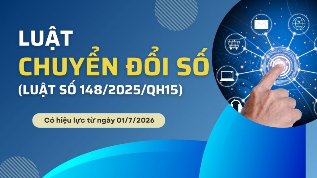 Luật Chuyển đổi số năm 2025: Đòn bẩy pháp lý phát triển đất nước