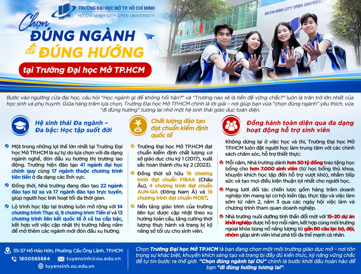 Trường Đại học Mở TP. Hồ Chí Minh