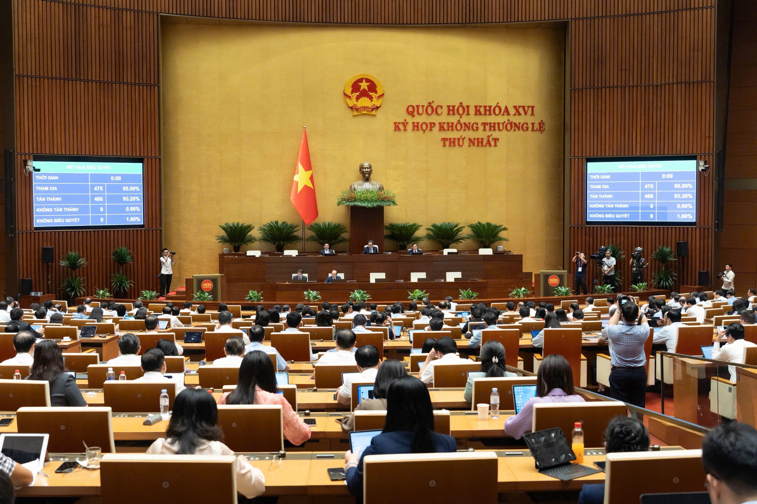 Luật Phổ biến, giáo dục pháp luật (sửa đổi) được thông qua với tỷ lệ tán thành cao