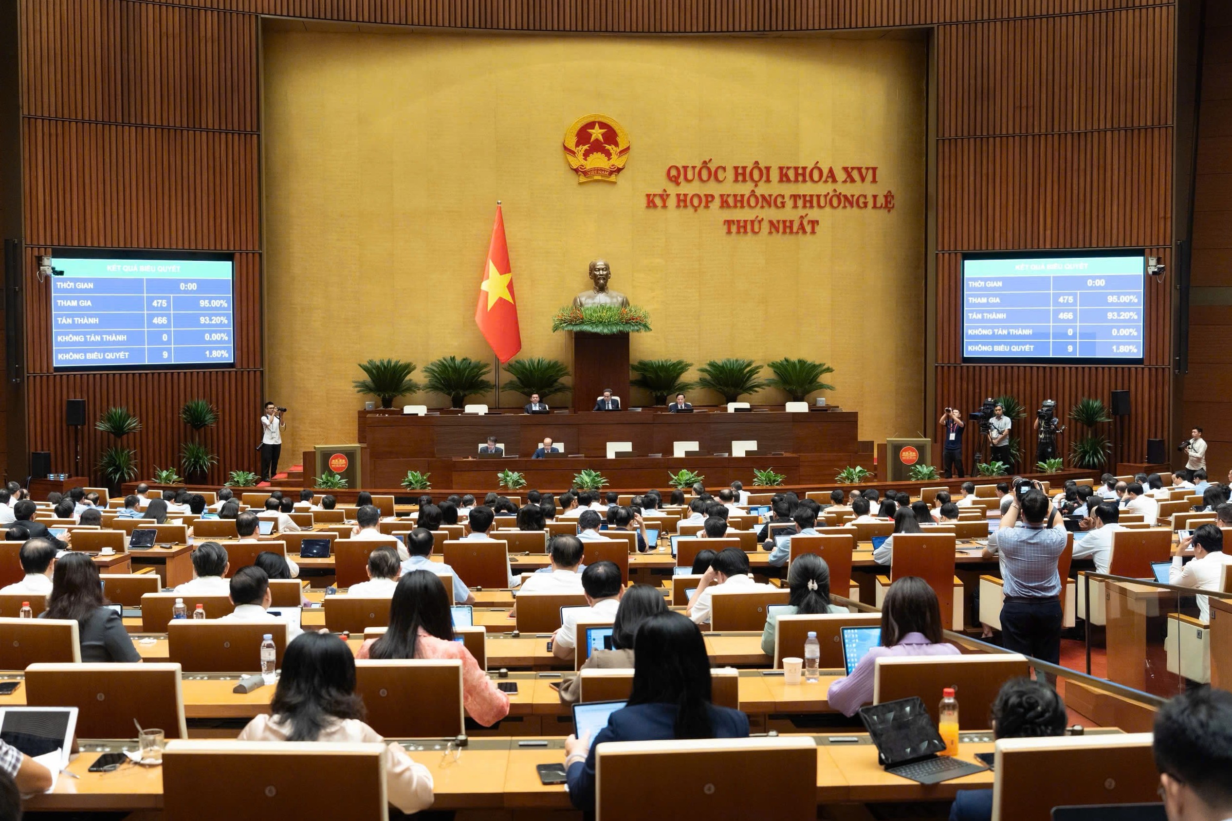 Luật Phổ biến, giáo dục pháp luật (sửa đổi) được thông qua với tỷ lệ tán thành cao