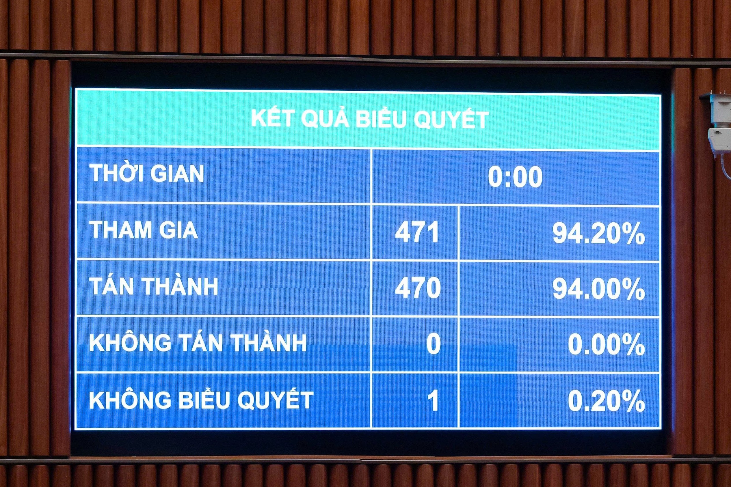 Thông qua Luật sửa đổi, bổ sung một số điều của Luật Trách nhiệm bồi thường của Nhà nước: Bảo đảm tốt hơn quyền yêu cầu bồi thường