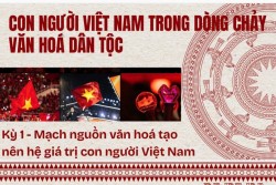 Con người Việt Nam trong dòng chảy văn hóa dân tộc (Kỳ 1)