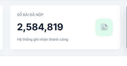 Kết thúc Cuộc thi trực tuyến trên Cổng Pháp luật quốc gia Tìm hiểu Hiến pháp và pháp luật: Gần 2,6 triệu lượt người tham gia