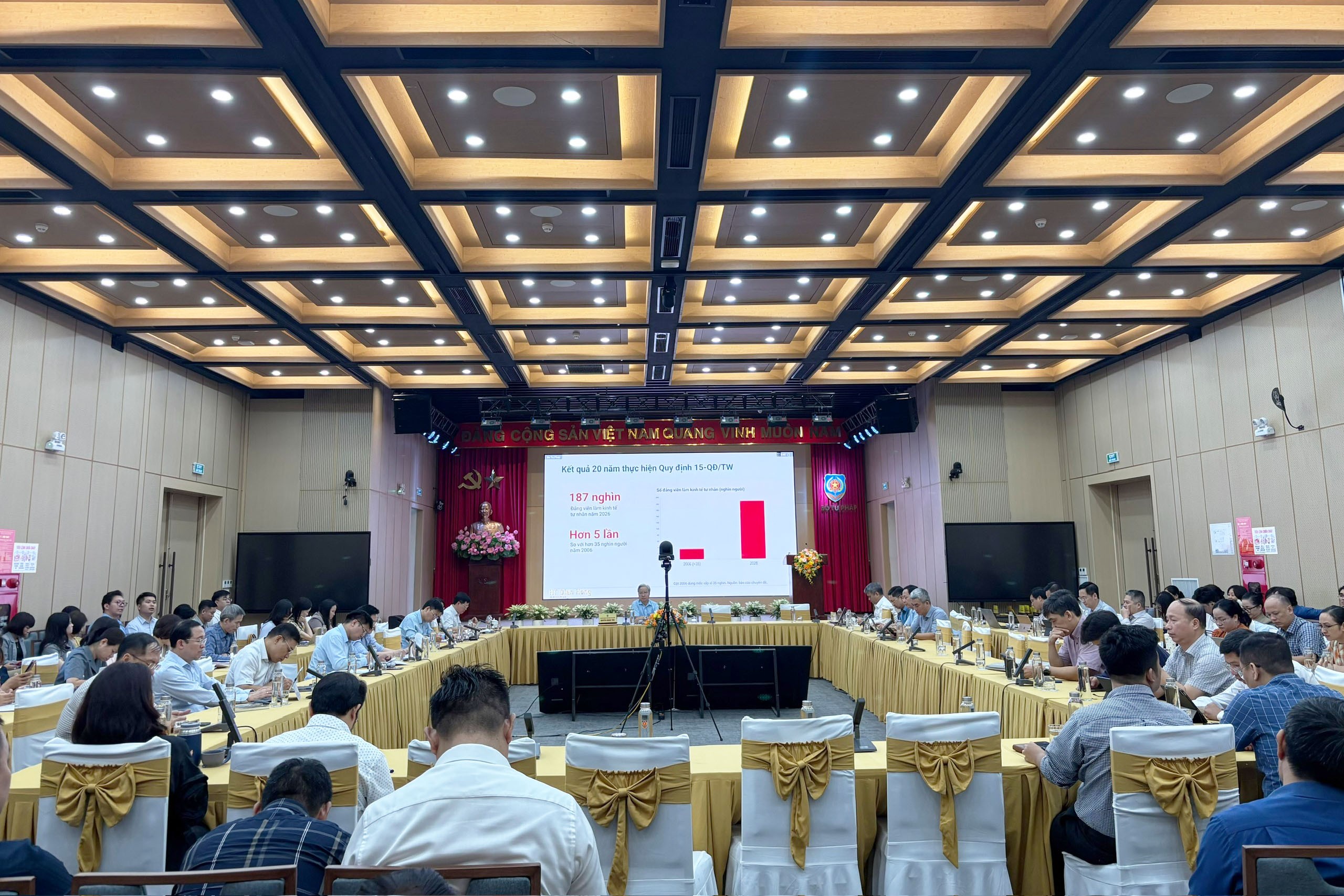 Đổi mới tư duy, đồng bộ công tác xây dựng Đảng, phương thức lãnh đạo và công tác cán bộ