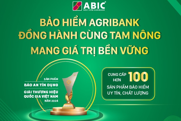 Bảo hiểm Agribank