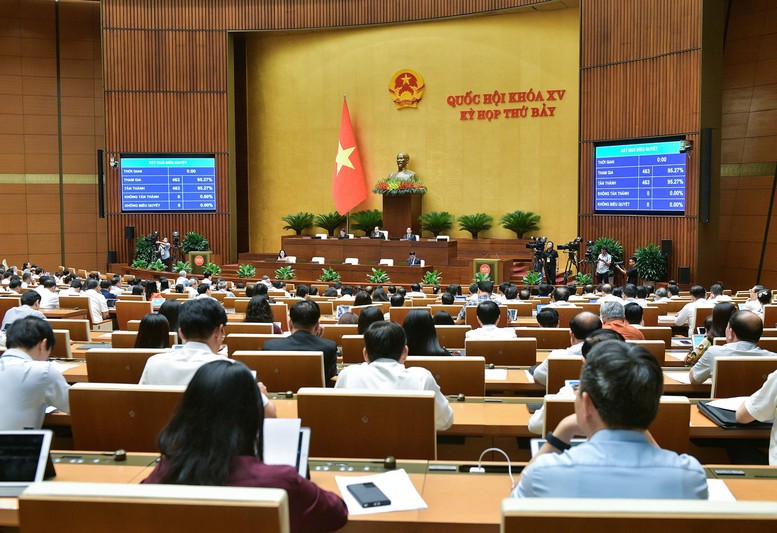 Thông qua Luật sửa đổi bổ sung một số điều của Luật Đấu giá tài sản- Ảnh 1.